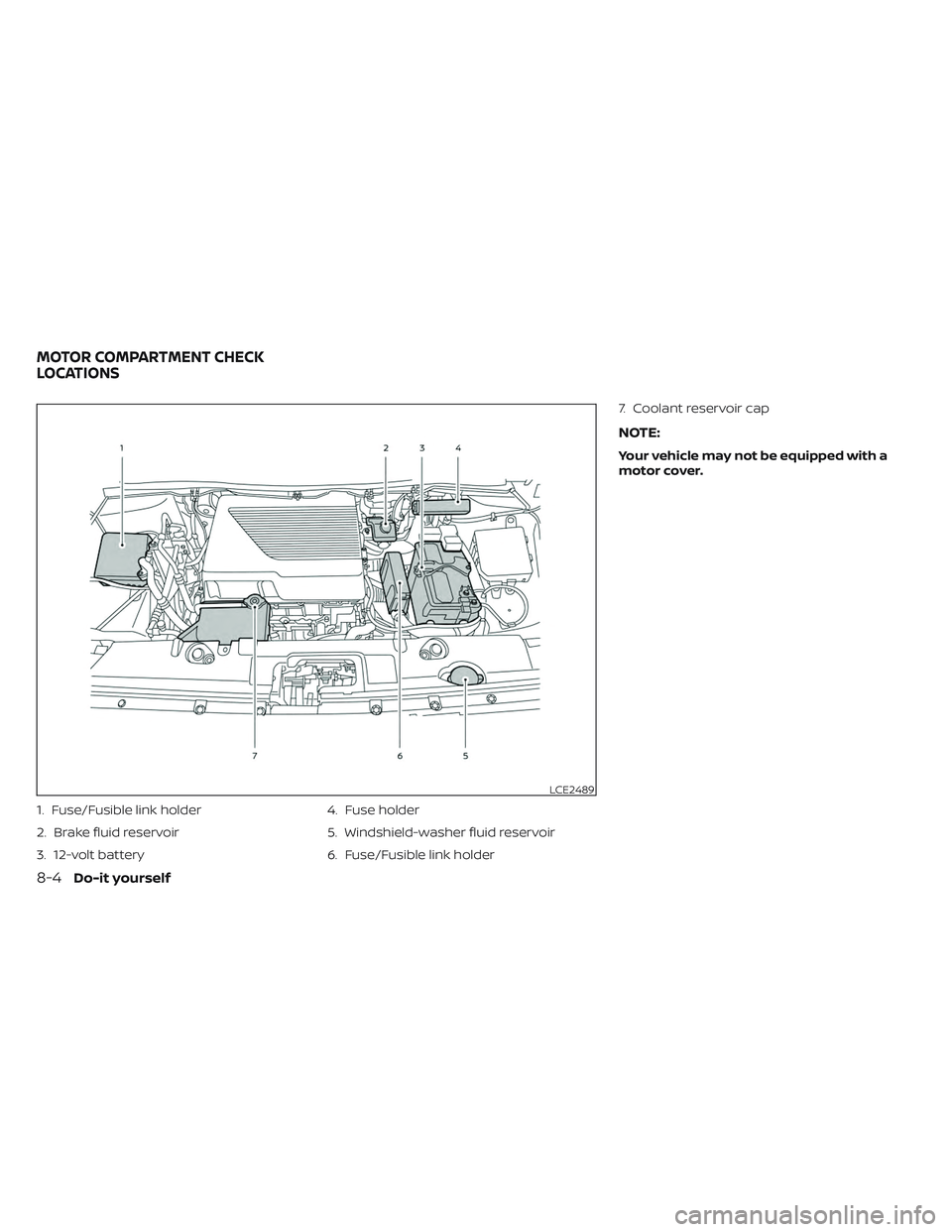 NISSAN LEAF 2023 Owners Manual 1. Fuse/Fusible link holder
2. Brake fluid reservoir
3. 12-volt battery4. Fuse holder
5. Windshield-washer fluid reservoir
6. Fuse/Fusible link holder7. Coolant reservoir cap
NOTE:
Your vehicle may no NISSAN LEAF 2023 Owners Manual 1. Fuse/Fusible link holder
2. Brake fluid reservoir
3. 12-volt battery4. Fuse holder
5. Windshield-washer fluid reservoir
6. Fuse/Fusible link holder7. Coolant reservoir cap
NOTE:
Your vehicle may no