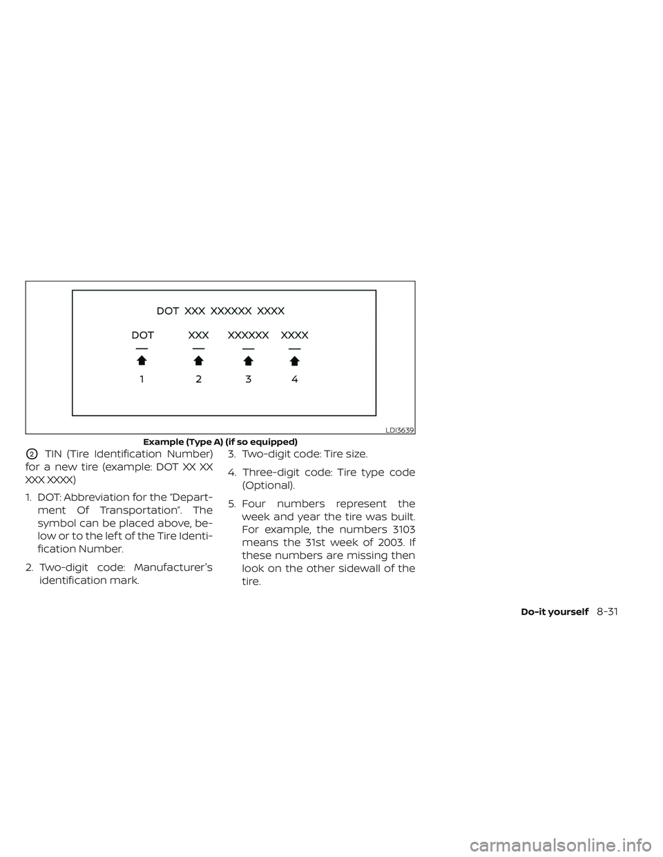 NISSAN LEAF 2023 Owners Manual O2TIN (Tire Identification Number)
for a new tire (example: DOT XX XX
XXX XXXX)
1. DOT: Abbreviation for the “Depart- ment Of Transportation”. The
symbol can be placed above, be-
low or to the lef NISSAN LEAF 2023 Owners Manual O2TIN (Tire Identification Number)
for a new tire (example: DOT XX XX
XXX XXXX)
1. DOT: Abbreviation for the “Depart- ment Of Transportation”. The
symbol can be placed above, be-
low or to the lef