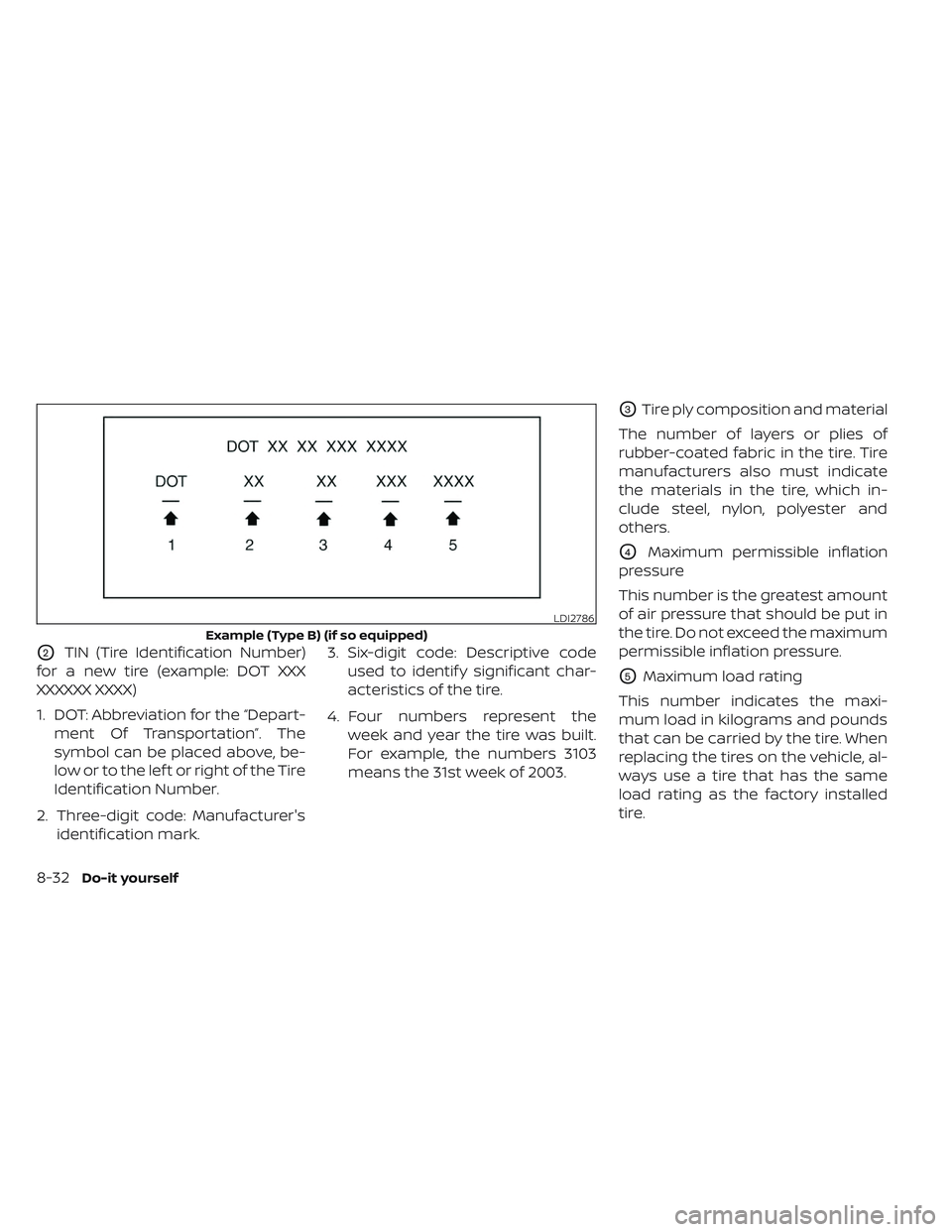 NISSAN LEAF 2023 Owners Manual O2TIN (Tire Identification Number)
for a new tire (example: DOT XXX
XXXXXX XXXX)
1. DOT: Abbreviation for the “Depart- ment Of Transportation”. The
symbol can be placed above, be-
low or to the le NISSAN LEAF 2023 Owners Manual O2TIN (Tire Identification Number)
for a new tire (example: DOT XXX
XXXXXX XXXX)
1. DOT: Abbreviation for the “Depart- ment Of Transportation”. The
symbol can be placed above, be-
low or to the le