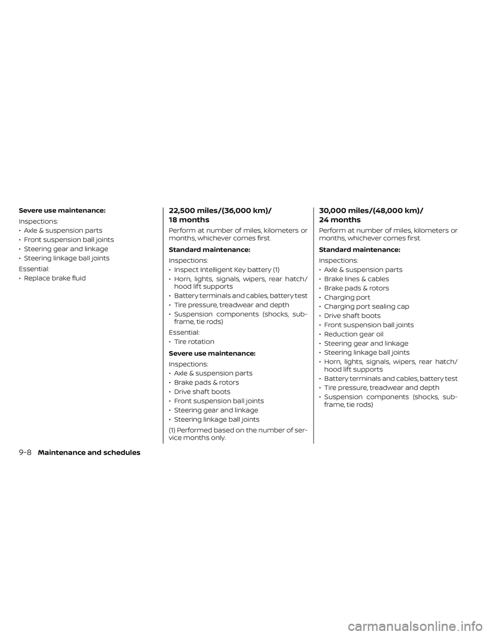 NISSAN LEAF 2023  Owners Manual Severe use maintenance:
Inspections:
• Axle & suspension parts
• Front suspension ball joints
• Steering gear and linkage
• Steering linkage ball joints
Essential:
• Replace brake fluid22,50