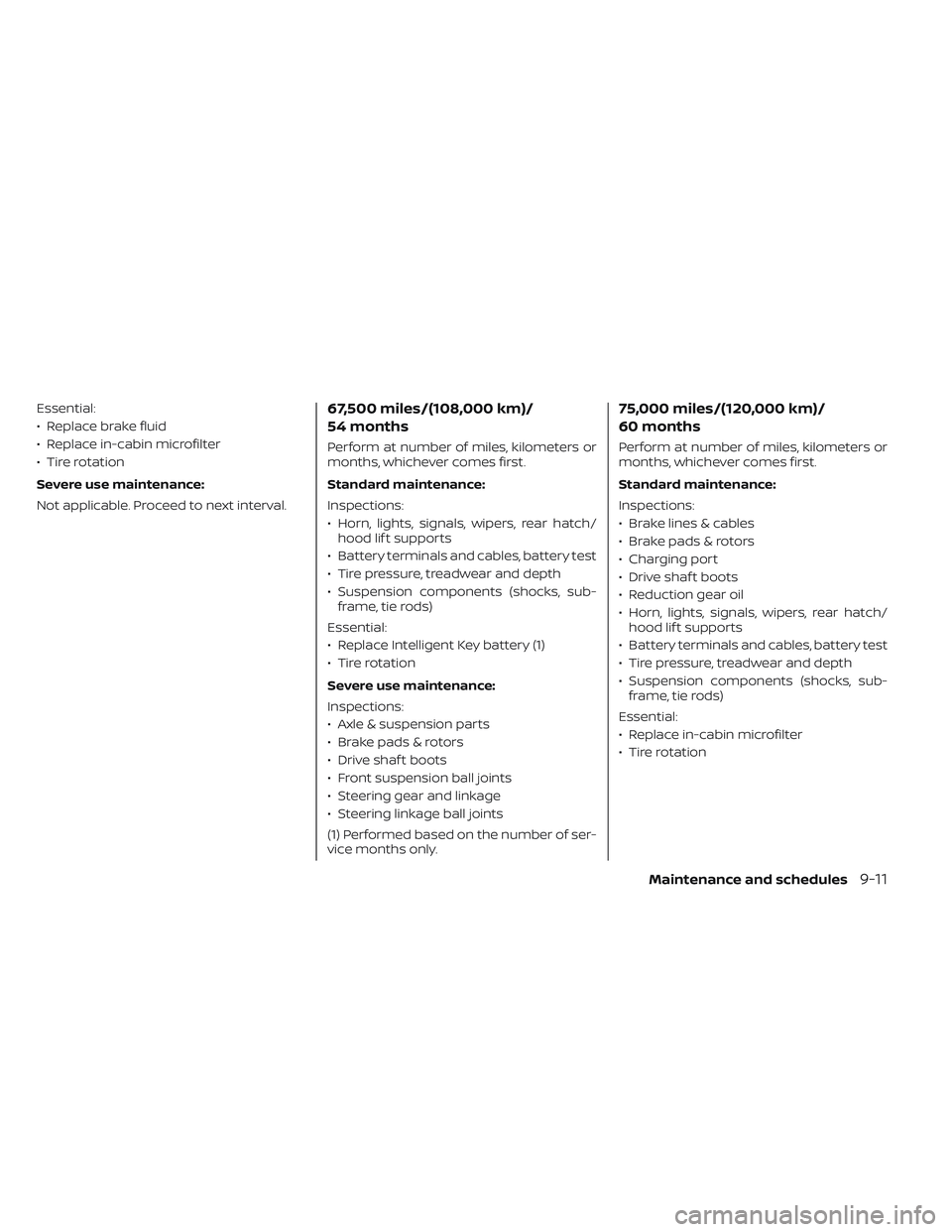 NISSAN LEAF 2023  Owners Manual Essential:
• Replace brake fluid
• Replace in-cabin microfilter
• Tire rotation
Severe use maintenance:
Not applicable. Proceed to next interval.67,500 miles/(108,000 km)/
54 months
Perform at n