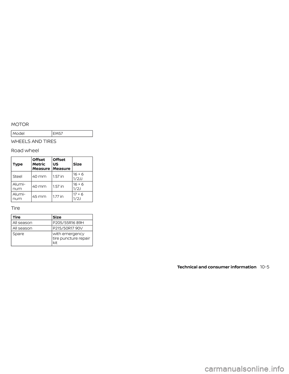 NISSAN LEAF 2023 Owners Manual MOTOR
ModelEM57
WHEELS AND TIRES
Road wheel
TypeOffset
Metric
Measure Offset
US
Measure
Size
Steel 40 mm 1.57 in 16×6
1/2JJ
Alumi-
num 40 mm 1.57 in 16×6
1/2J
Alumi-
num 45 mm 1.77 in 17×6
1/2J
Tir NISSAN LEAF 2023 Owners Manual MOTOR
ModelEM57
WHEELS AND TIRES
Road wheel
TypeOffset
Metric
Measure Offset
US
Measure
Size
Steel 40 mm 1.57 in 16×6
1/2JJ
Alumi-
num 40 mm 1.57 in 16×6
1/2J
Alumi-
num 45 mm 1.77 in 17×6
1/2J
Tir