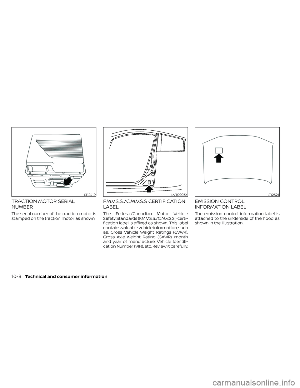 NISSAN LEAF 2023 Owners Manual TRACTION MOTOR SERIAL
NUMBER
The serial number of the traction motor is
stamped on the traction motor as shown.
F.M.V.S.S./C.M.V.S.S CERTIFICATION
LABEL
The Federal/Canadian Motor Vehicle
Safety Stand NISSAN LEAF 2023 Owners Manual TRACTION MOTOR SERIAL
NUMBER
The serial number of the traction motor is
stamped on the traction motor as shown.
F.M.V.S.S./C.M.V.S.S CERTIFICATION
LABEL
The Federal/Canadian Motor Vehicle
Safety Stand