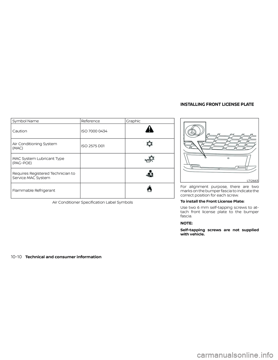 NISSAN LEAF 2023 Owners Manual Symbol NameReferenceGraphic
Caution ISO 7000 0434
Air Conditioning System
(MAC)ISO 2575 D01
MAC System Lubricant Type
(PAG–POE)
Requires Registered Technician to
Service MAC System
Flammable Refrige NISSAN LEAF 2023 Owners Manual Symbol NameReferenceGraphic
Caution ISO 7000 0434
Air Conditioning System
(MAC)ISO 2575 D01
MAC System Lubricant Type
(PAG–POE)
Requires Registered Technician to
Service MAC System
Flammable Refrige