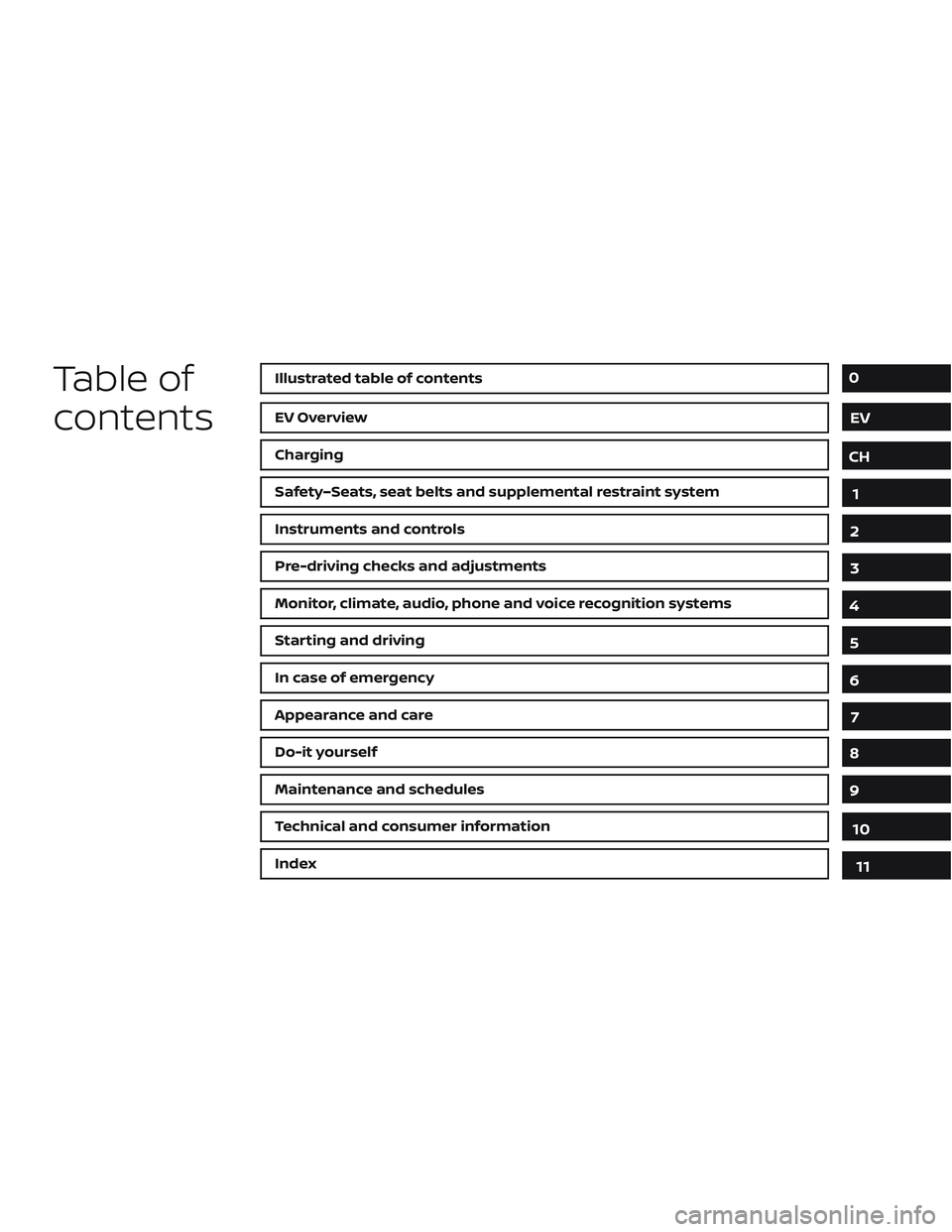 NISSAN LEAF 2023  Owners Manual Table of
contentsIllustrated table of contents
EV Overview
Charging
Safety–Seats, seat belts and supplemental restraint system
Instruments and controls
Pre-driving checks and adjustments
Monitor, cl