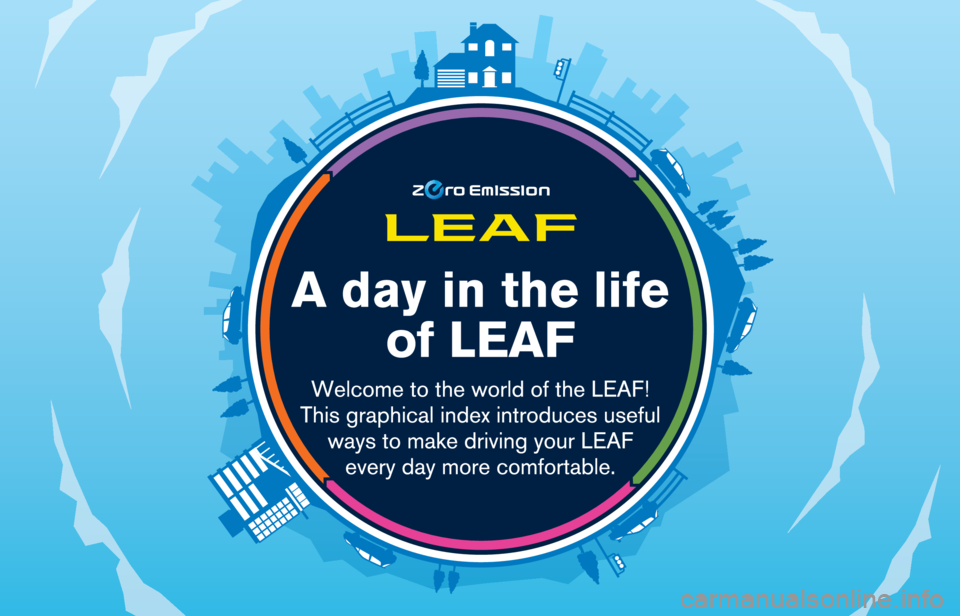 NISSAN LEAF 2012  Owners Manual thing, immediately flush the con-
tacted area with water.
. Keep the 12-volt battery out of the
reach of children.
. The booster battery must be rated at
12 volt. Use of an improperly rated
battery ca