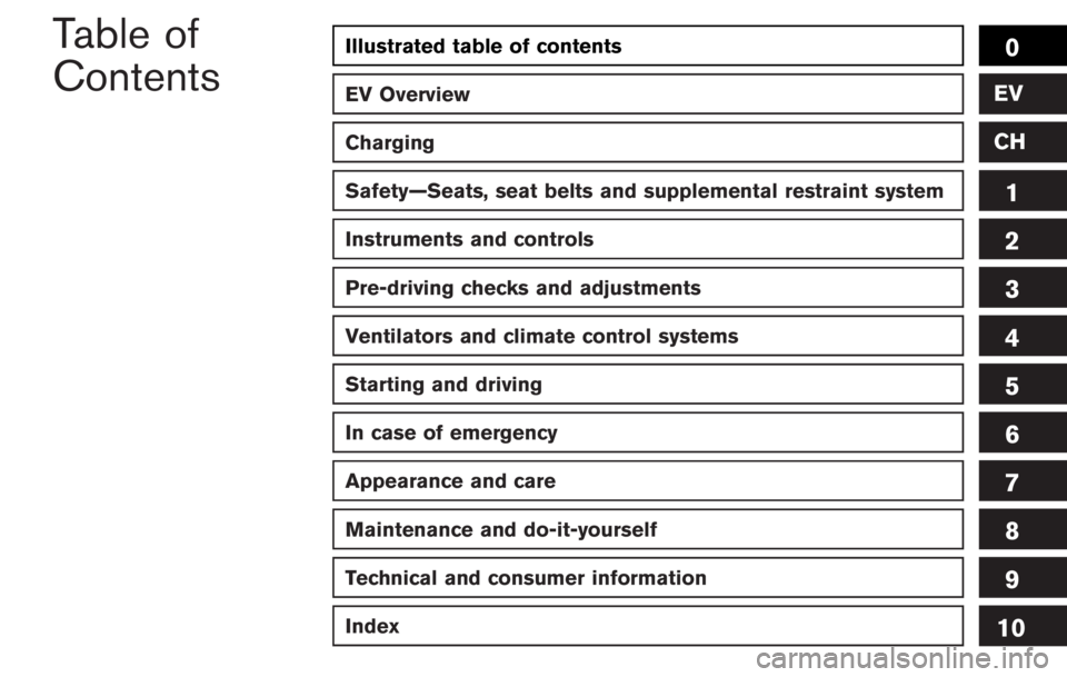 NISSAN LEAF 2012  Owners Manual high enough to cause severe or
possibly fatal injuries to people or
animals.
NOTE:
. To check the Li-ion battery charging
status using an internet enabled smart
phone or personal computer.
—The vehi