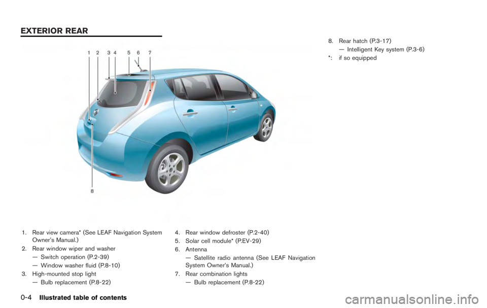 NISSAN LEAF 2012 User Guide pressure warning light. Use a tire pressure
gauge to check the tire pressure.
. The Check tire Pressure warning appears on
the dot matrix liquid crystal display when the
low tire pressure warning ligh