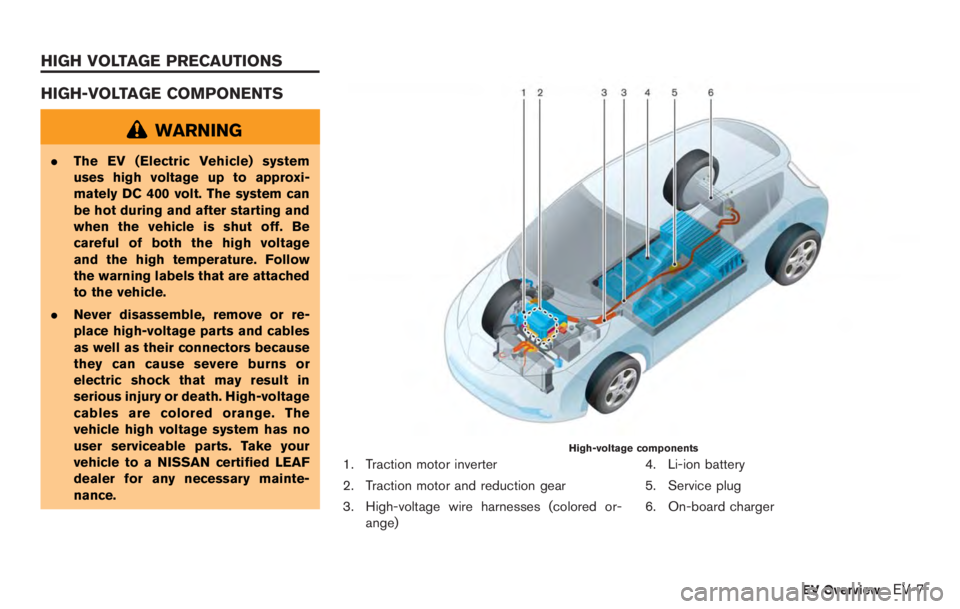 NISSAN LEAF 2012 Owners Manual NISSAN LEAF 2012 Owners Manual