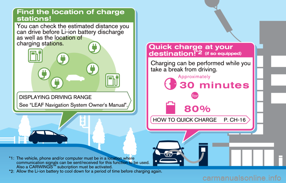 NISSAN LEAF 2012  Owners Manual 
