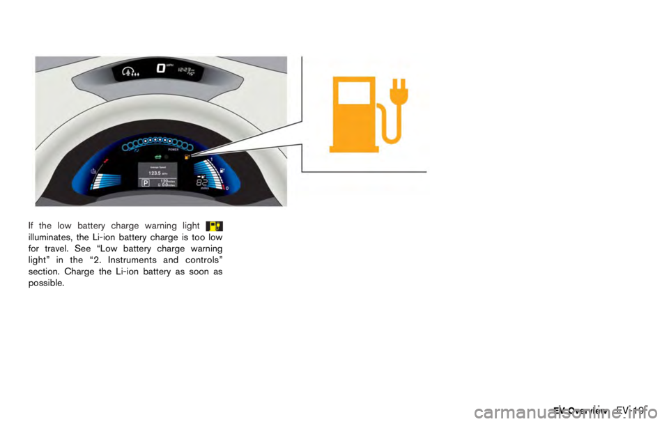 NISSAN LEAF 2012 Service Manual the power switch is placed in the OFF position
then back to the ON position.
The computer has a built-in diagnostic feature
that tests the system each time you start the EV
(Electric Vehicle) and move NISSAN LEAF 2012 Service Manual the power switch is placed in the OFF position
then back to the ON position.
The computer has a built-in diagnostic feature
that tests the system each time you start the EV
(Electric Vehicle) and move