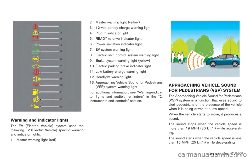 NISSAN LEAF 2012 Service Manual NISSAN LEAF 2012 Service Manual