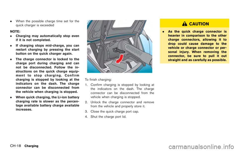 NISSAN LEAF 2012 Manual PDF 