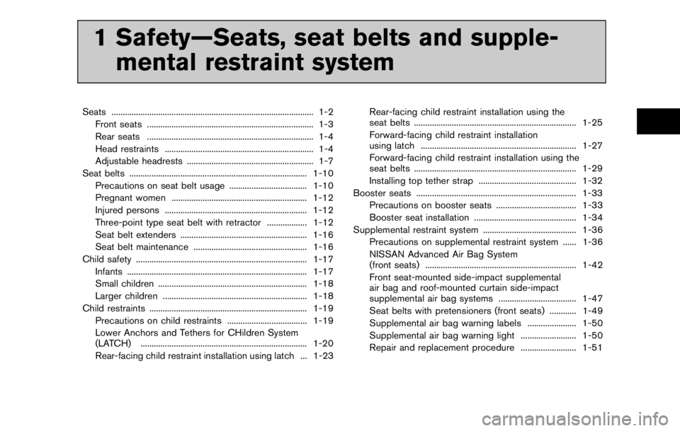 NISSAN LEAF 2012 Manual Online 