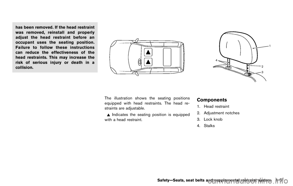 NISSAN LEAF 2012 Manual Online 
