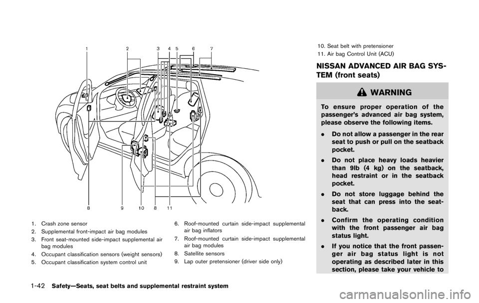 NISSAN LEAF 2011 Owners Manual drugs, or some other physical condition. NISSAN LEAF 2011 Owners Manual drugs, or some other physical condition.