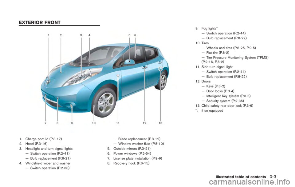 NISSAN LEAF 2011 User Guide TOWING RECOMMENDED BY
NISSAN
NISSAN recommends that your vehicle be
towed with the driving (front) wheels off the
ground or that the vehicle be placed on a flatbed
truck as illustrated. 