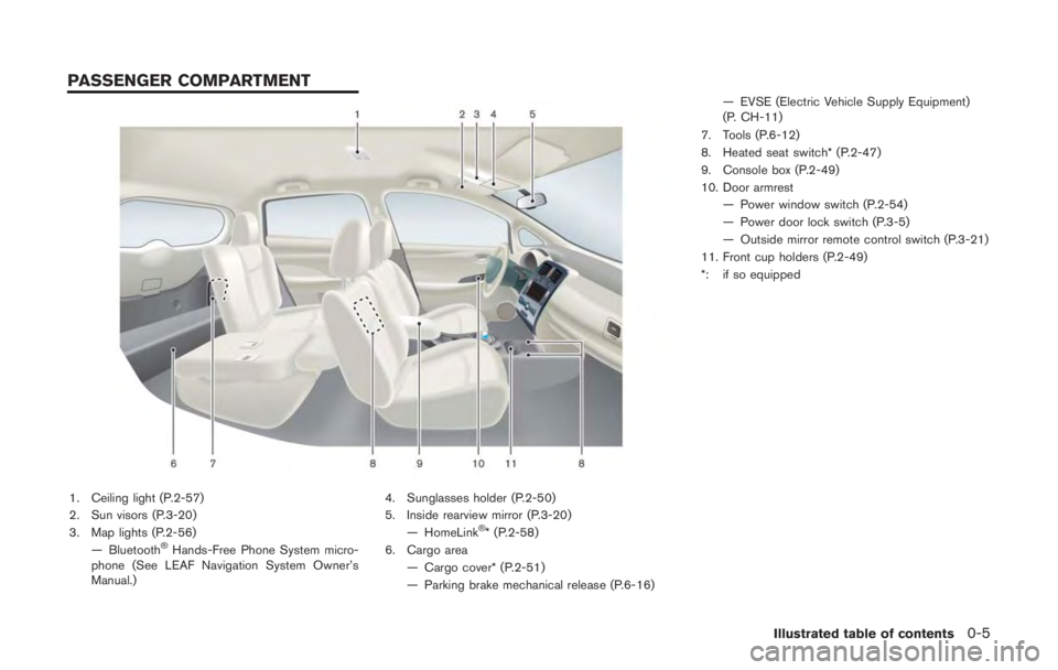 NISSAN LEAF 2011 User Guide .Never tow a vehicle using the vehi-
cle tie down hook or recovery hook.
. Always pull the cable straight out
from the front of the vehicle. Never
pull on the vehicle at an angle.
. Pulling devices sh