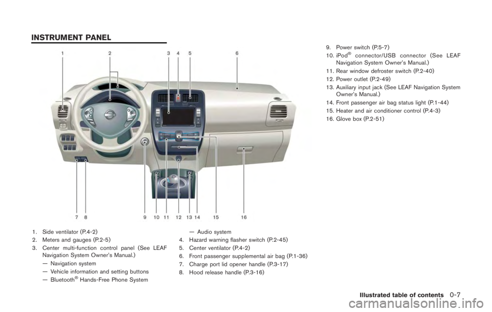 NISSAN LEAF 2011 User Guide .If the vehicle is driven with the
electric parking brake applied, the
electric brake components may
overheat causing a deterioration in
electric parking brake effectiveness
and premature electric par