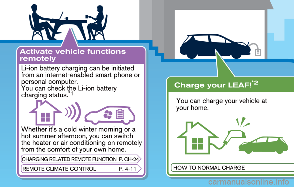 NISSAN LEAF 2011  Owners Manual 