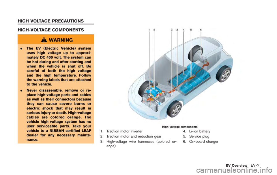 NISSAN LEAF 2011 Owners Manual 