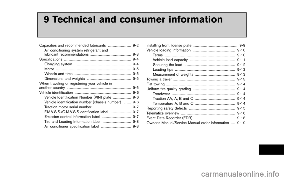 NISSAN LEAF 2011 Owners Manual Temperature control:
Push the temperature control NISSAN LEAF 2011 Owners Manual Temperature control:
Push the temperature control
