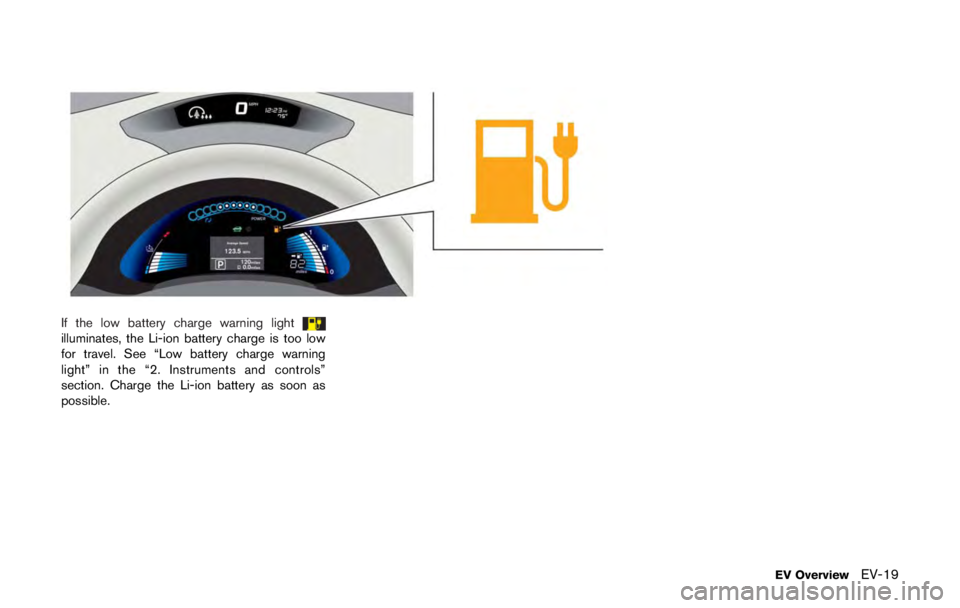 NISSAN LEAF 2011 Service Manual 5. Remove the protective cap*Aof the hose
and screw the hose securely onto the tire
valve. Make sure that the pressure release
valve
*Bis securely tightened. Make sure
that the air compressor switch i