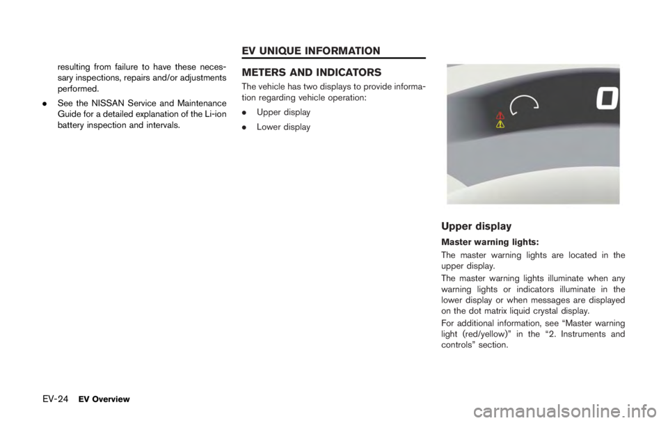 NISSAN LEAF 2011 Service Manual NISSAN LEAF 2011 Service Manual
