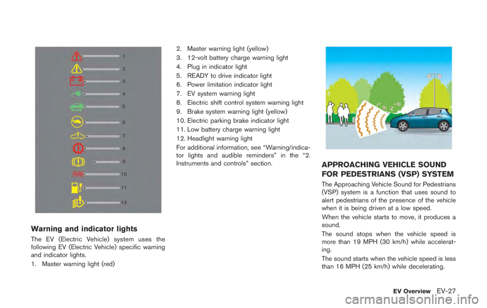 NISSAN LEAF 2011 Service Manual 