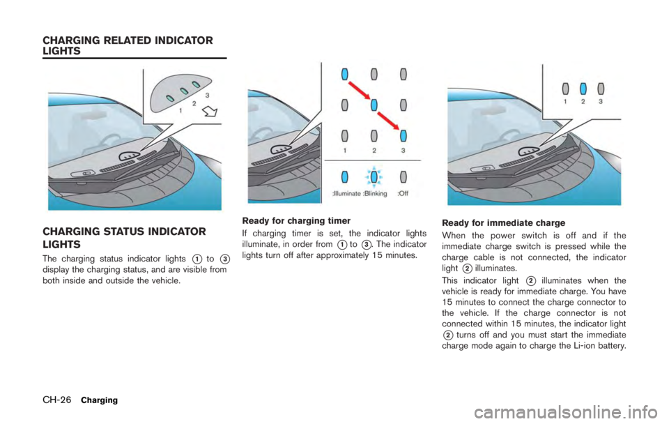 NISSAN LEAF 2011 Manual PDF 