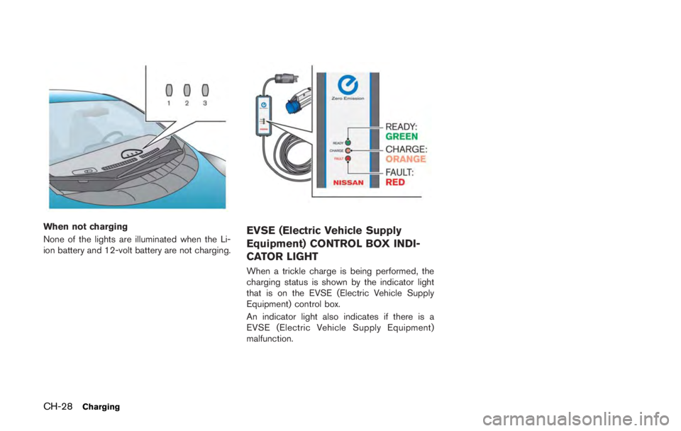 NISSAN LEAF 2011 Manual Online NISSAN LEAF 2011 Manual Online