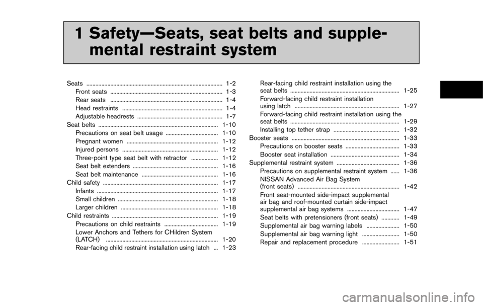 NISSAN LEAF 2011  Owners Manual 10 Index
A
A/C-Heater Timer (Climate Ctrl. Timer) .................. 4-7
ABS (Anti-lock Braking System) ............................ 5-23
Advanced air bag system ......................................
