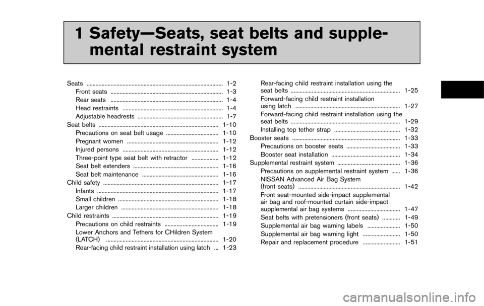 NISSAN LEAF 2011 Owners Manual 10 Index
A
A/C-Heater Timer (Climate Ctrl. Timer) .................. 4-7
ABS (Anti-lock Braking System) ............................ 5-23
Advanced air bag system ...................................... NISSAN LEAF 2011 Owners Manual 10 Index
A
A/C-Heater Timer (Climate Ctrl. Timer) .................. 4-7
ABS (Anti-lock Braking System) ............................ 5-23
Advanced air bag system ......................................