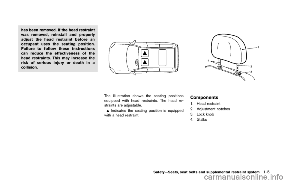 NISSAN LEAF 2011  Owners Manual Precautions on supplemental
restraint system..................................................... 1-36
Switch Approaching Vehicle Sound for Pedestrians
(VSP) OFF switch................................