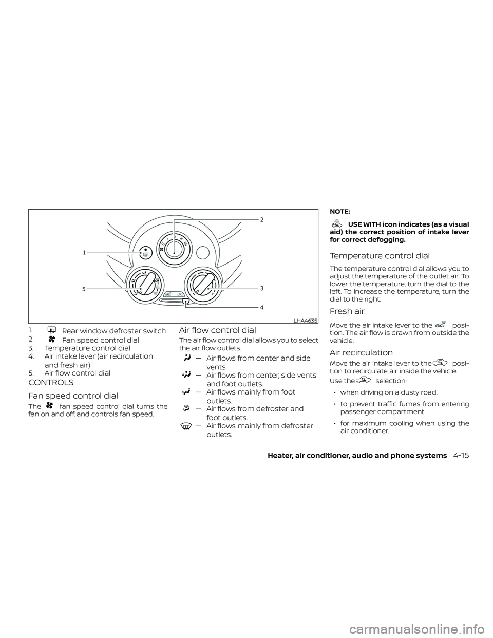 NISSAN MICRA 2023  Owners Manual 1.Rear window defroster switch
2.
Fan speed control dial
3. Temperature control dial
4. Air intake lever (air recirculation
and fresh air)
5. Air flow control dial
CONTROLS
Fan speed control dial
Thef