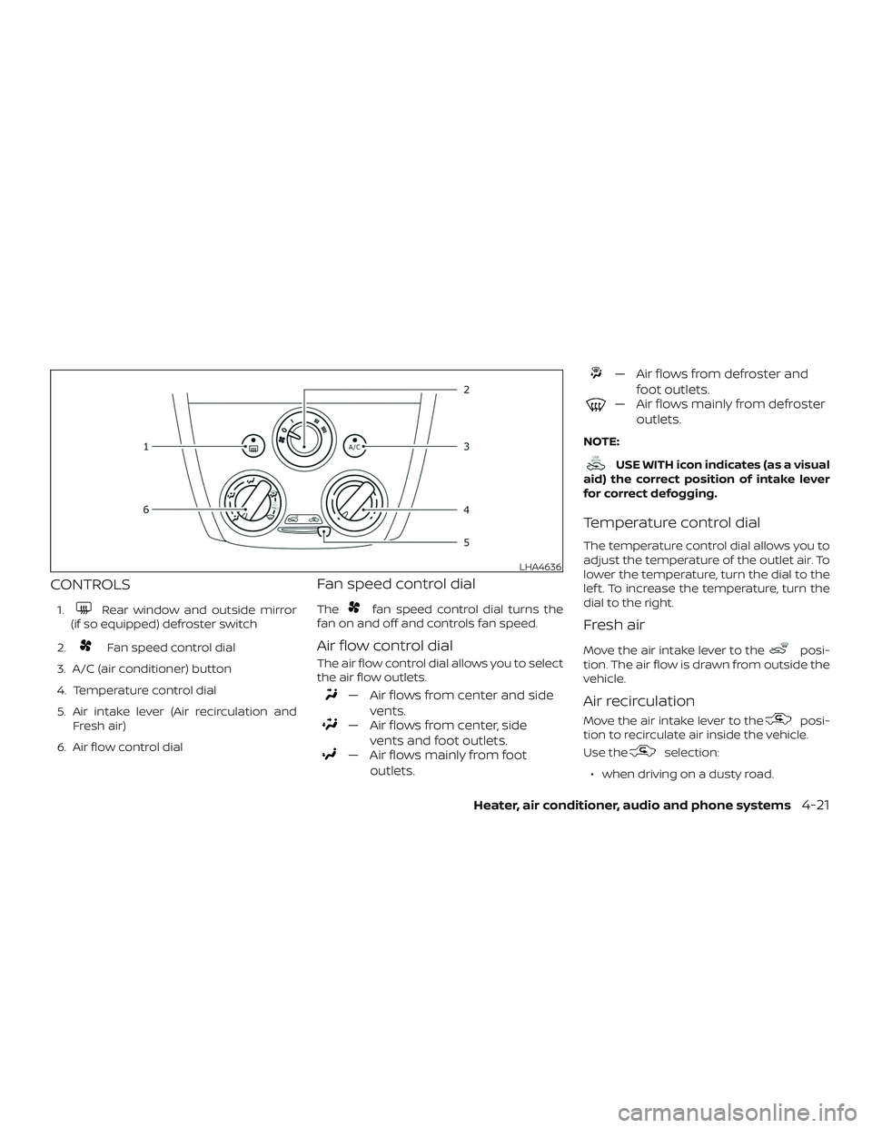 NISSAN MICRA 2023  Owners Manual CONTROLS
1.Rear window and outside mirror
(if so equipped) defroster switch
2.
Fan speed control dial
3. A/C (air conditioner) button
4. Temperature control dial
5. Air intake lever (Air recirculation
