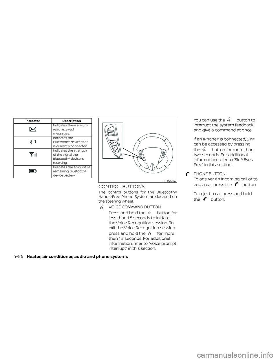 NISSAN MICRA 2023 Owners Manual IndicatorDescriptionIndicates there are un-
read received
messages.
Indicates the
Bluetooth® device that
is currently connected.
Indicates the strength
of the signal the
Bluetooth® device is
receivi NISSAN MICRA 2023 Owners Manual IndicatorDescriptionIndicates there are un-
read received
messages.
Indicates the
Bluetooth® device that
is currently connected.
Indicates the strength
of the signal the
Bluetooth® device is
receivi