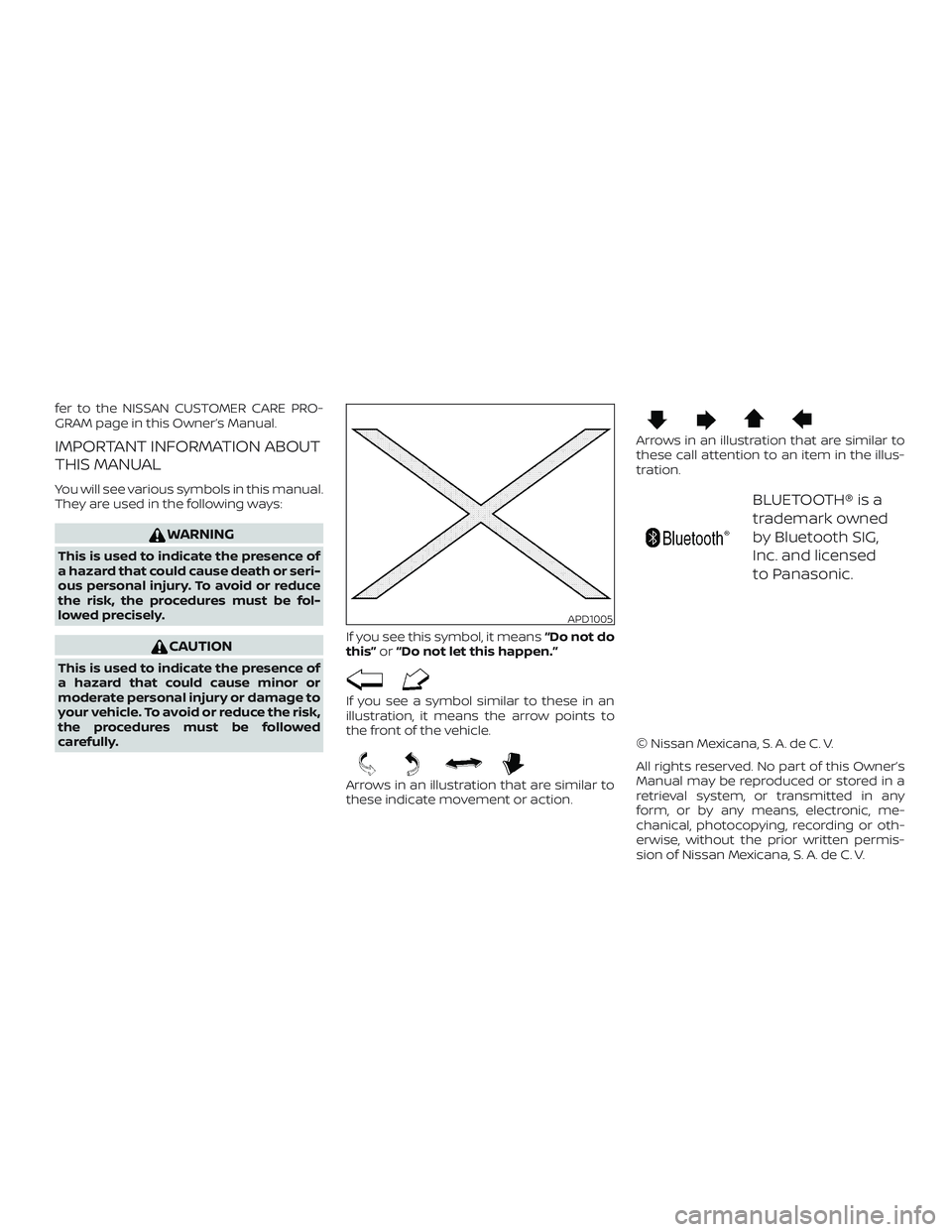 NISSAN MICRA 2023  Owners Manual fer to the NISSAN CUSTOMER CARE PRO-
GRAM page in this Owner’s Manual.
IMPORTANT INFORMATION ABOUT
THIS MANUAL
You will see various symbols in this manual.
They are used in the following ways:
WARNI