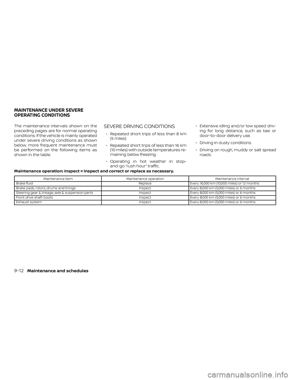 NISSAN MICRA 2023 Owners Manual The maintenance intervals shown on the
preceding pages are for normal operating
conditions. If the vehicle is mainly operated
under severe driving conditions as shown
below, more frequent maintenance NISSAN MICRA 2023 Owners Manual The maintenance intervals shown on the
preceding pages are for normal operating
conditions. If the vehicle is mainly operated
under severe driving conditions as shown
below, more frequent maintenance