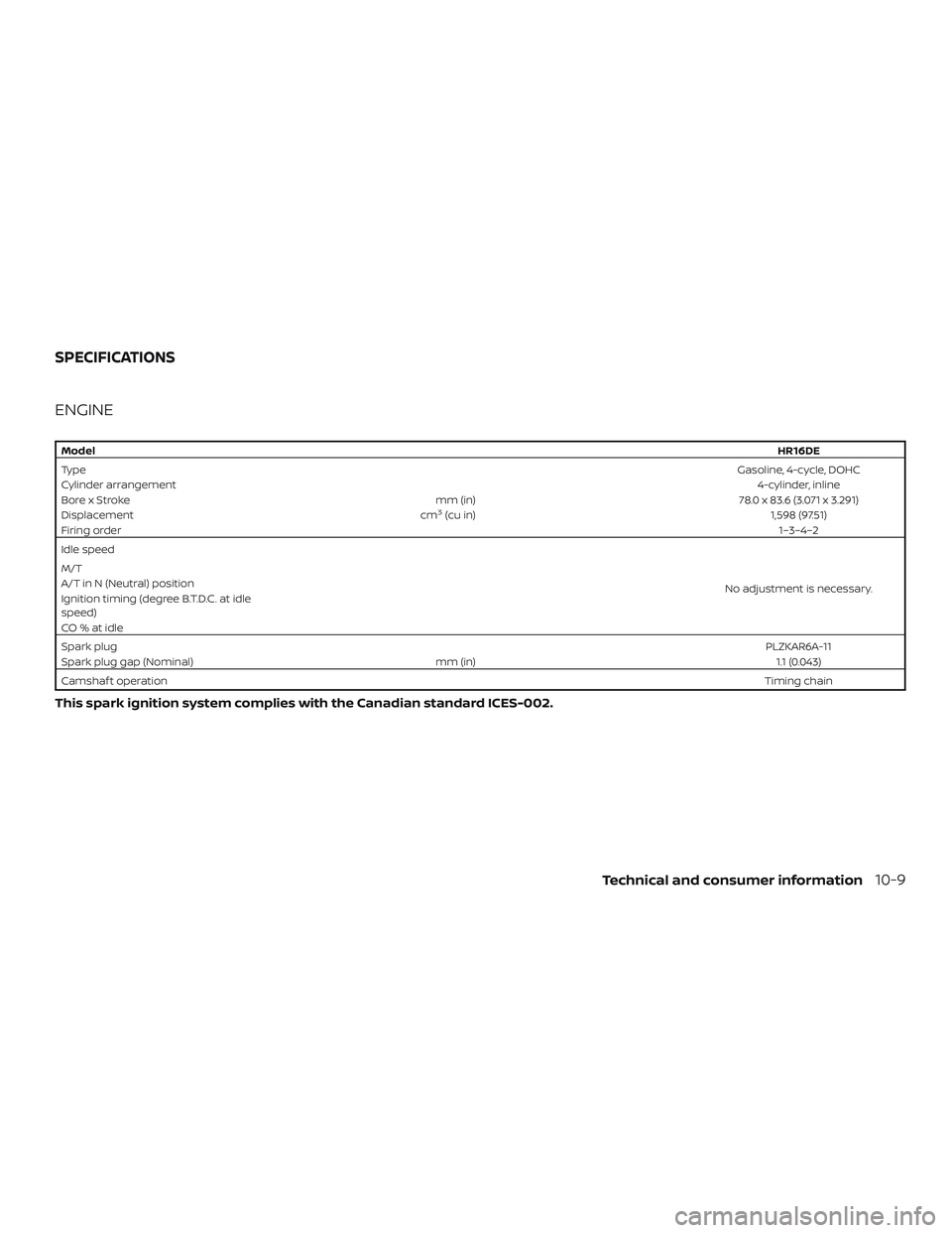 NISSAN MICRA 2023 Owners Manual ENGINE
ModelHR16DE
Type Gasoline, 4-cycle, DOHC
Cylinder arrangement 4-cylinder, inline
Bore x Stroke mm (in) 78.0 x 83.6 (3.071 x 3.291)
Displacement cm
3(cu in) 1,598 (97.51)
Firing order 1–3–4 NISSAN MICRA 2023 Owners Manual ENGINE
ModelHR16DE
Type Gasoline, 4-cycle, DOHC
Cylinder arrangement 4-cylinder, inline
Bore x Stroke mm (in) 78.0 x 83.6 (3.071 x 3.291)
Displacement cm
3(cu in) 1,598 (97.51)
Firing order 1–3–4