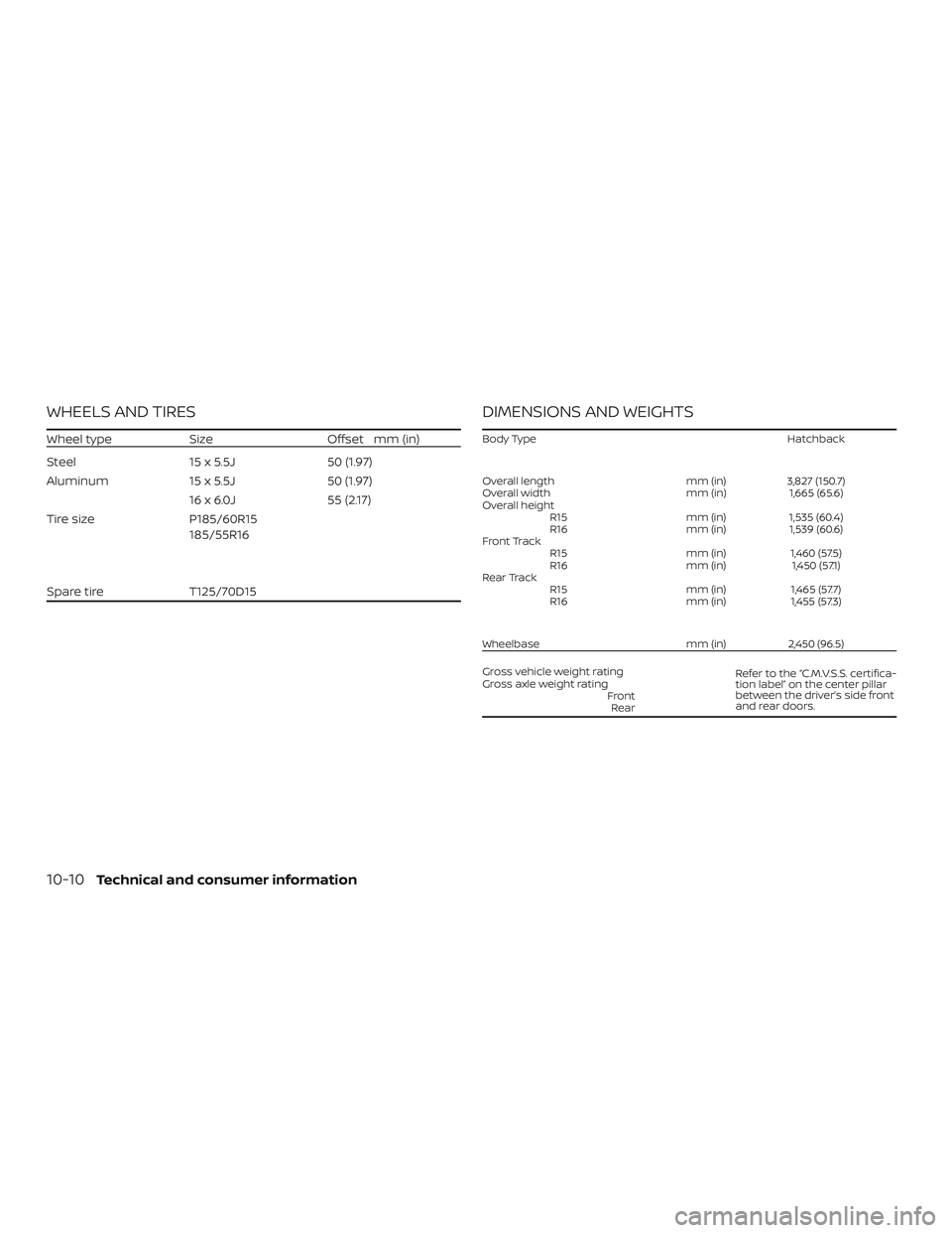 NISSAN MICRA 2023  Owners Manual WHEELS AND TIRES
Wheel typeSizeOffset mm (in)
Steel 15 x 5.5J50 (1.97)
Aluminum 15 x 5.5J50 (1.97)
16x6.0J 55(2.17)
Tire size P185/60R15
185/55R16
Spare tire T125/70D15
DIMENSIONS AND WEIGHTS
Body Typ