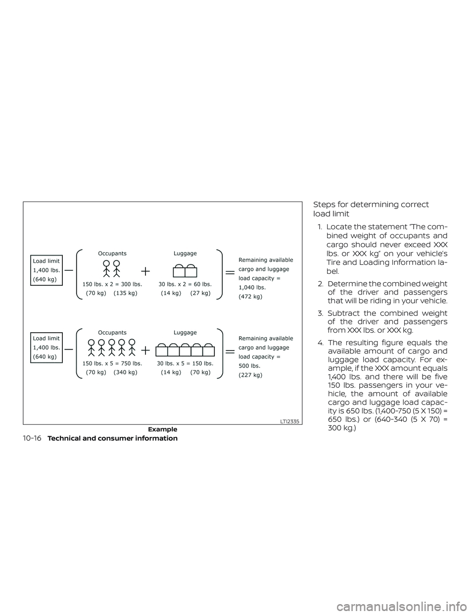 NISSAN MICRA 2023 Owners Manual Steps for determining correct
load limit
1. Locate the statement “The com-bined weight of occupants and
cargo should never exceed XXX
lbs. or XXX kg” on your vehicle’s
Tire and Loading Informati NISSAN MICRA 2023 Owners Manual Steps for determining correct
load limit
1. Locate the statement “The com-bined weight of occupants and
cargo should never exceed XXX
lbs. or XXX kg” on your vehicle’s
Tire and Loading Informati