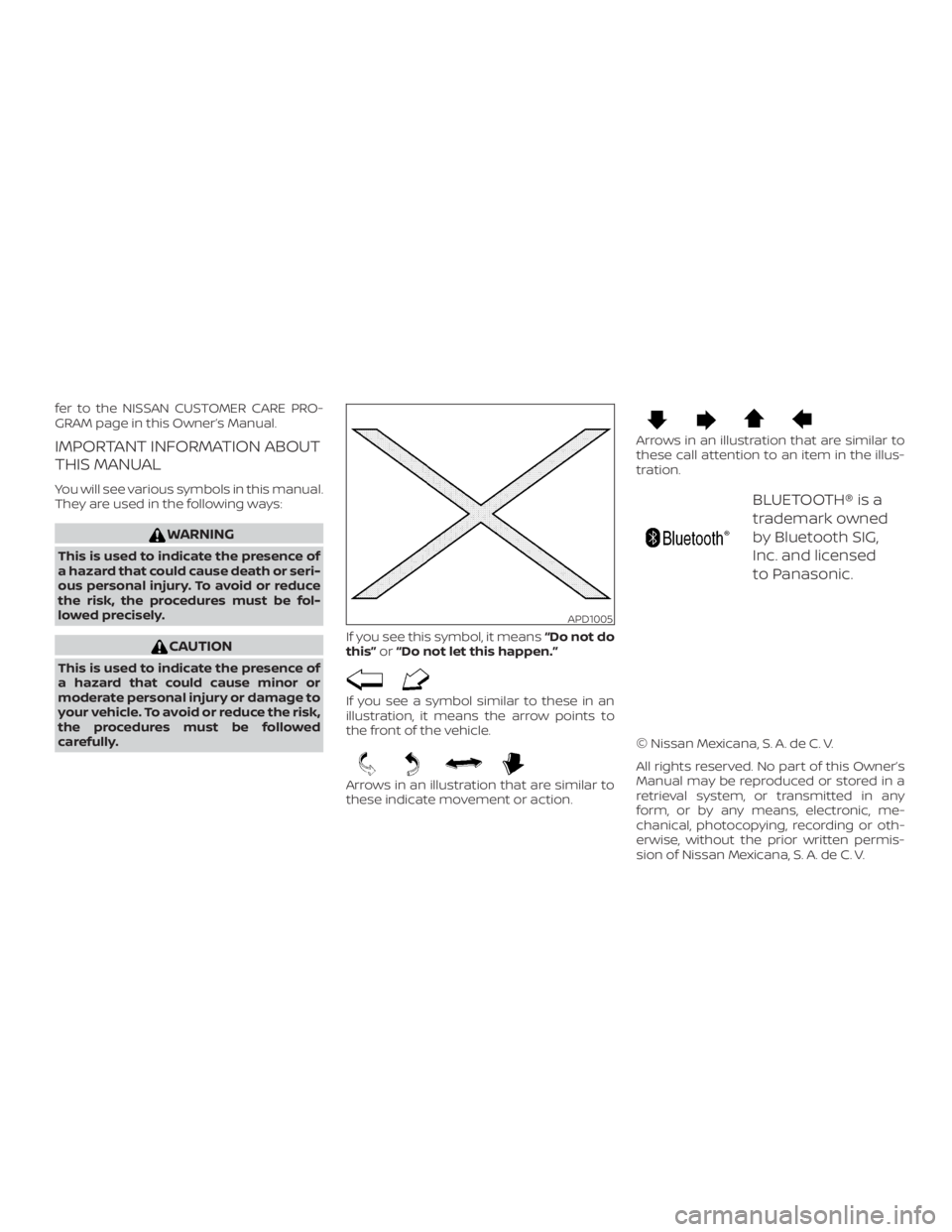 NISSAN MICRA 2022  Owners Manual fer to the NISSAN CUSTOMER CARE PRO-
GRAM page in this Owner’s Manual.
IMPORTANT INFORMATION ABOUT
THIS MANUAL
You will see various symbols in this manual.
They are used in the following ways: 