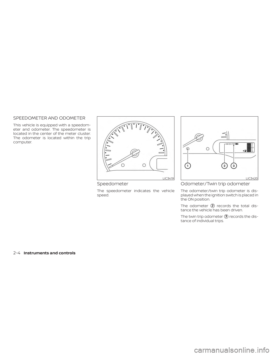NISSAN MICRA 2022 Manual Online 