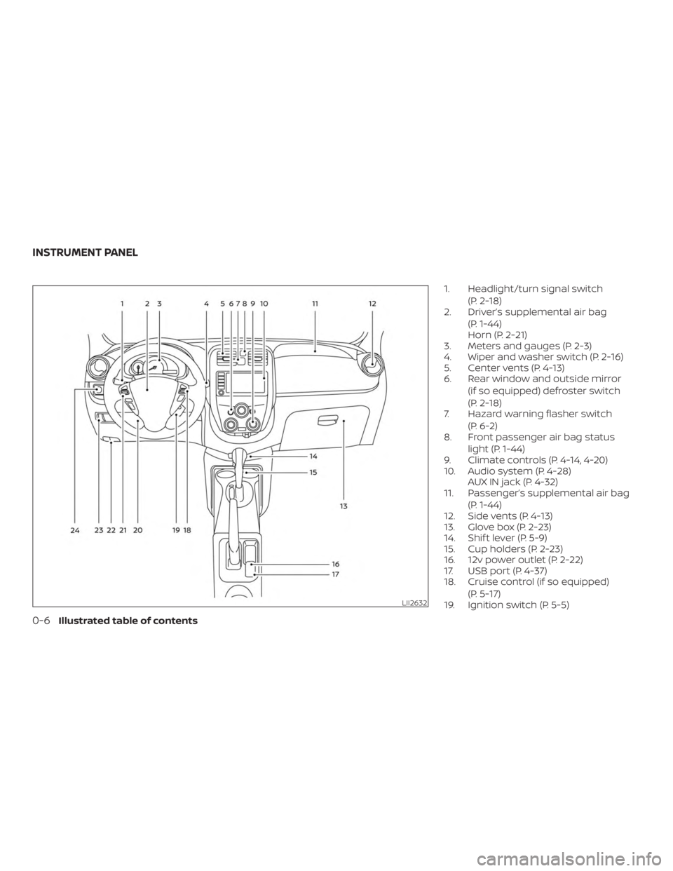 NISSAN MICRA 2021 User Guide NISSAN MICRA 2021 User Guide