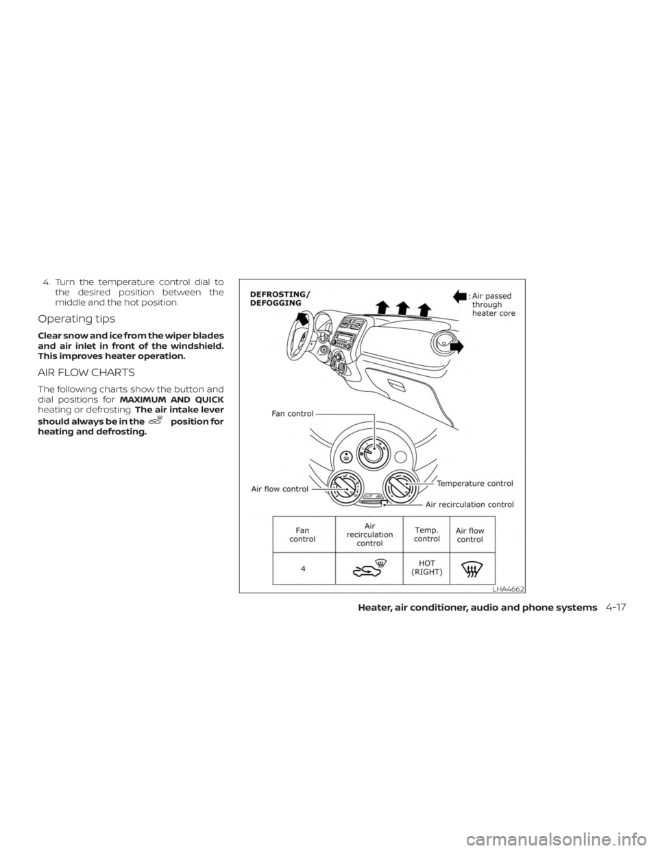NISSAN MICRA 2021  Owners Manual 