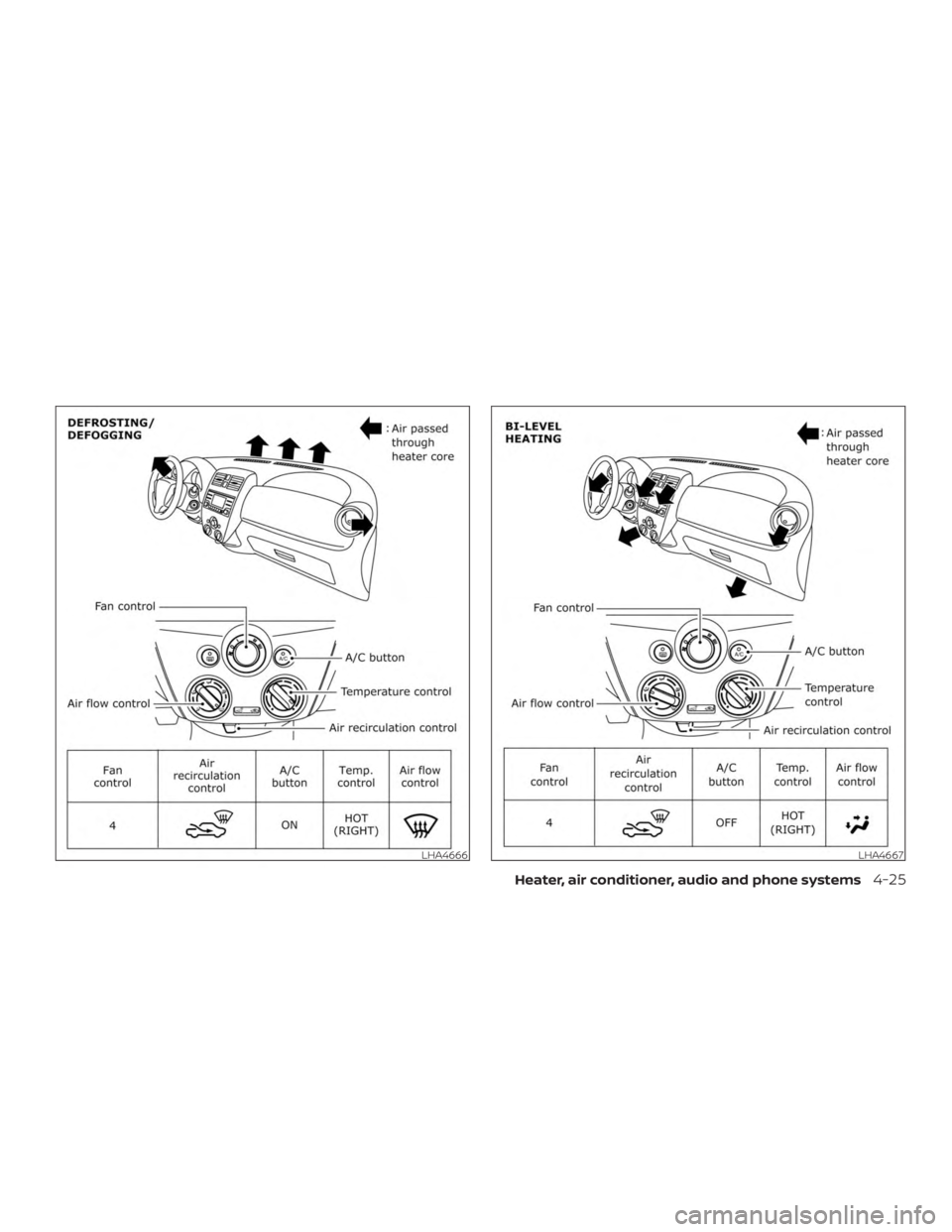 NISSAN MICRA 2021  Owners Manual 