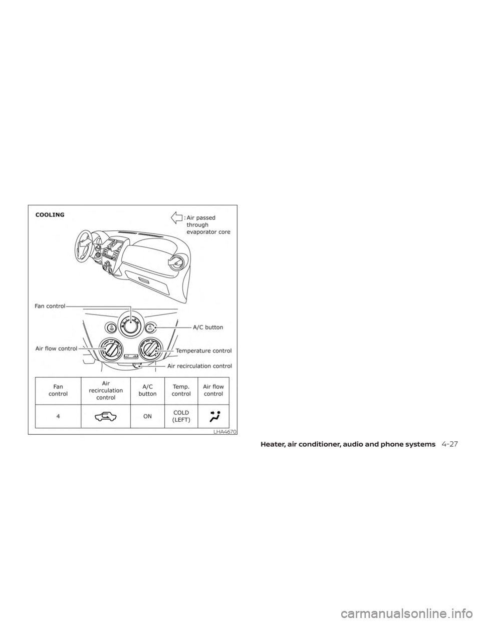NISSAN MICRA 2021  Owners Manual 