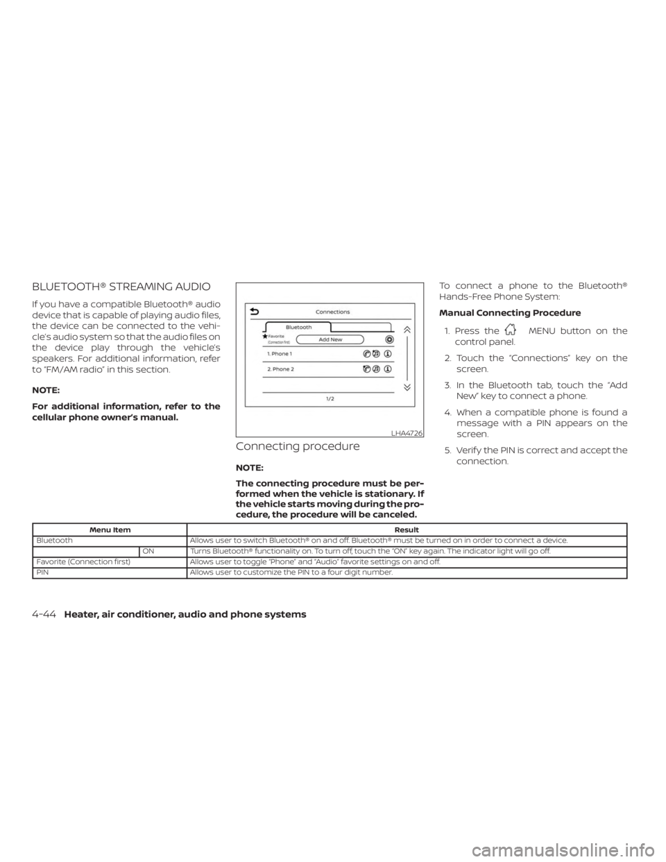 NISSAN MICRA 2021  Owners Manual 