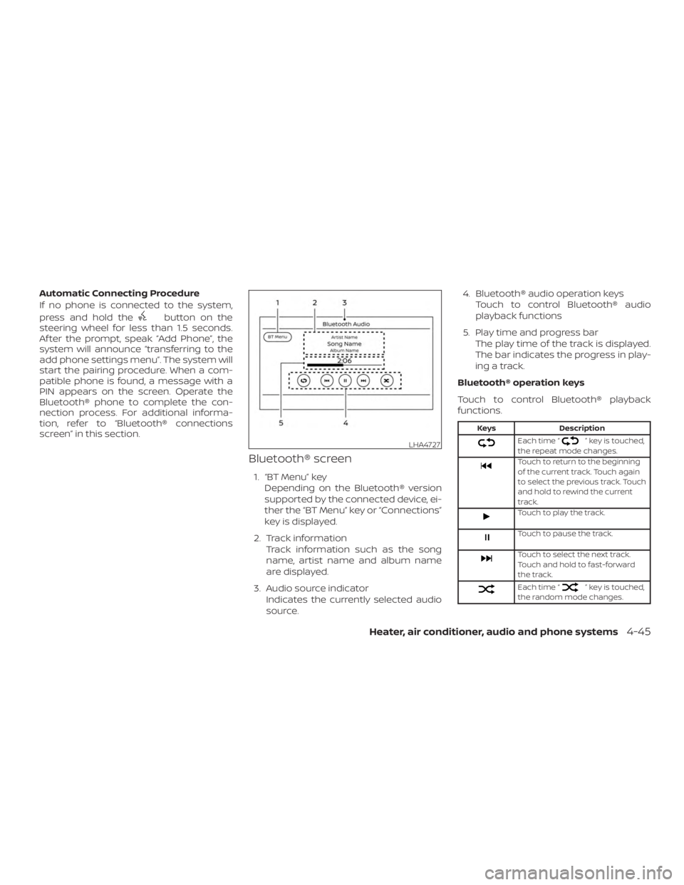 NISSAN MICRA 2021  Owners Manual 
